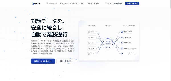 aileadキャプチャ